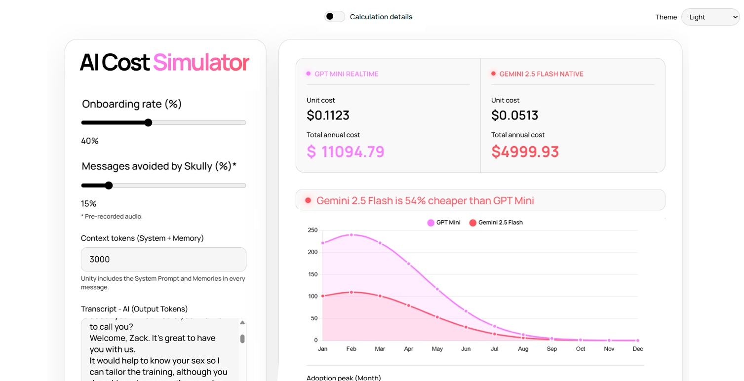 AI Cost Simulator — intentional infrastructure decisions